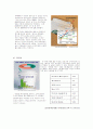카페베네 caffebane 마케팅전략및 SWOT, STP전략분석 - 기업소개, 환경분석, 시장분석 6페이지