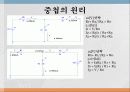 중첩의 원리 테브난의 정리 노턴의 정리 3페이지