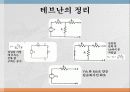 중첩의 원리 테브난의 정리 노턴의 정리 6페이지