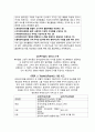 Taylor의 과학적 관리론과 fayol의 관리적과정론 비교  3페이지