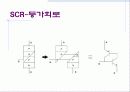 사이리스터(SCR)의 특성	 4페이지