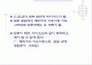 사이리스터(SCR)의 특성	 7페이지