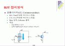 BJT(Bipolar Junction Transister)접합형 트랜지스터 5페이지
