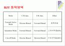 BJT(Bipolar Junction Transister)접합형 트랜지스터 8페이지