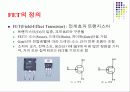 BJT(Bipolar Junction Transister)접합형 트랜지스터 10페이지