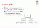 BJT(Bipolar Junction Transister)접합형 트랜지스터 11페이지
