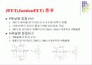 BJT(Bipolar Junction Transister)접합형 트랜지스터 12페이지