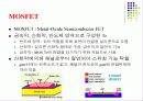 BJT(Bipolar Junction Transister)접합형 트랜지스터 13페이지