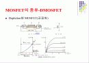 BJT(Bipolar Junction Transister)접합형 트랜지스터 14페이지