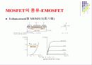 BJT(Bipolar Junction Transister)접합형 트랜지스터 15페이지