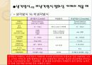 열화상카메라 16페이지