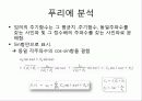 비정현파 회로의 Fourier 해석 5페이지