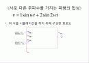 비정현파 회로의 Fourier 해석 8페이지