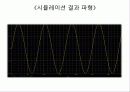비정현파 회로의 Fourier 해석 10페이지