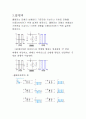 다이오드 응용 6페이지