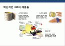초일류 기업의 디자인 경영전략 29페이지