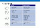 현대자동차의 디자인 경영전략 3페이지