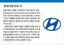 현대자동차의 디자인 경영전략 6페이지