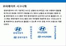 현대자동차의 디자인 경영전략 8페이지