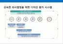 현대자동차의 디자인 경영전략 17페이지