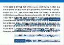 현대자동차의 디자인 경영전략 21페이지