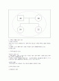 사회복지실천론-자신의가족체계에대한사정요소를기준으로가족을사정 2페이지