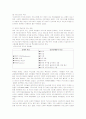 [리더십]카리스마적리더십과변혁적리더십서번트리더십 14페이지