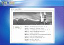 [기업분석]삼성건설_발표2003 4페이지