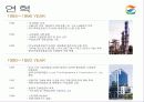 [기업분석]GS건설 7페이지