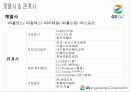 [기업분석]GS건설 16페이지