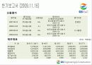 [기업분석]GS건설 22페이지