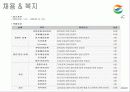 [기업분석]GS건설 23페이지