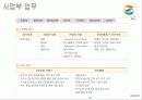 [기업분석]GS건설 29페이지