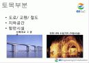 [기업분석]GS건설 32페이지