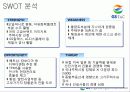 [기업분석]GS건설 40페이지