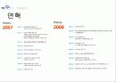 포스코_기업분석 12페이지