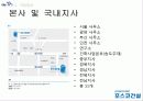 포스코_기업분석 21페이지