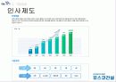 포스코_기업분석 23페이지