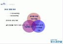 포스코_기업분석 40페이지