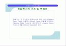자동차 공조 시스템 19페이지