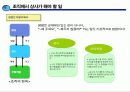 좋은 상사와 좋은 부하가 되는 방법 6페이지