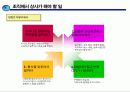 좋은 상사와 좋은 부하가 되는 방법 7페이지