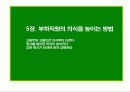 좋은 상사와 좋은 부하가 되는 방법 33페이지