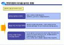 좋은 상사와 좋은 부하가 되는 방법 35페이지