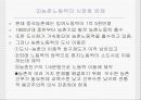 농촌개혁과 삼농문제 8페이지