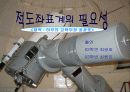  순환학습 모형을 적용한 적도 좌표계 4페이지