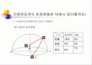  순환학습 모형을 적용한 적도 좌표계 13페이지