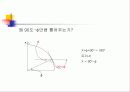  순환학습 모형을 적용한 적도 좌표계 17페이지