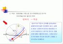  순환학습 모형을 적용한 적도 좌표계 24페이지