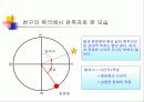  순환학습 모형을 적용한 적도 좌표계 25페이지